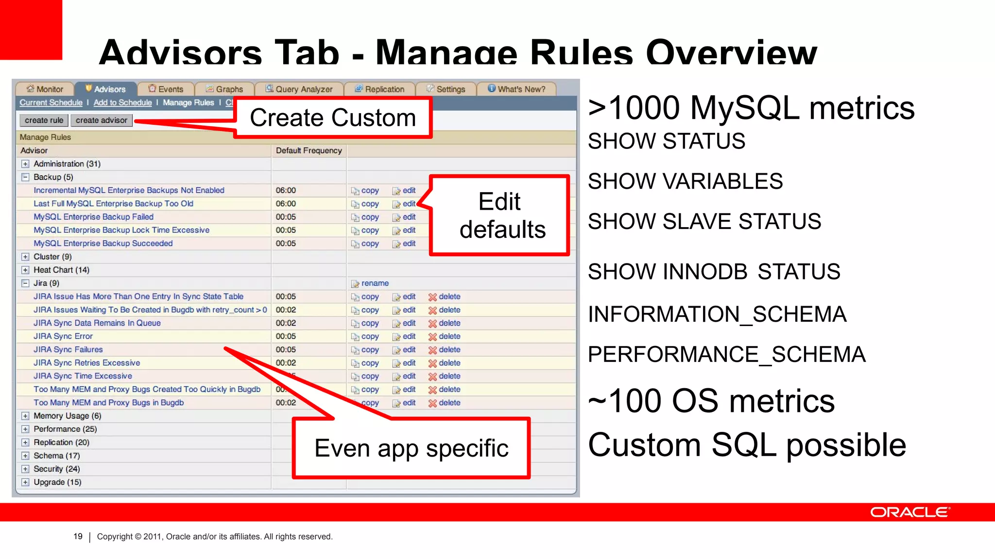 Also spreads the load of statement analysis 