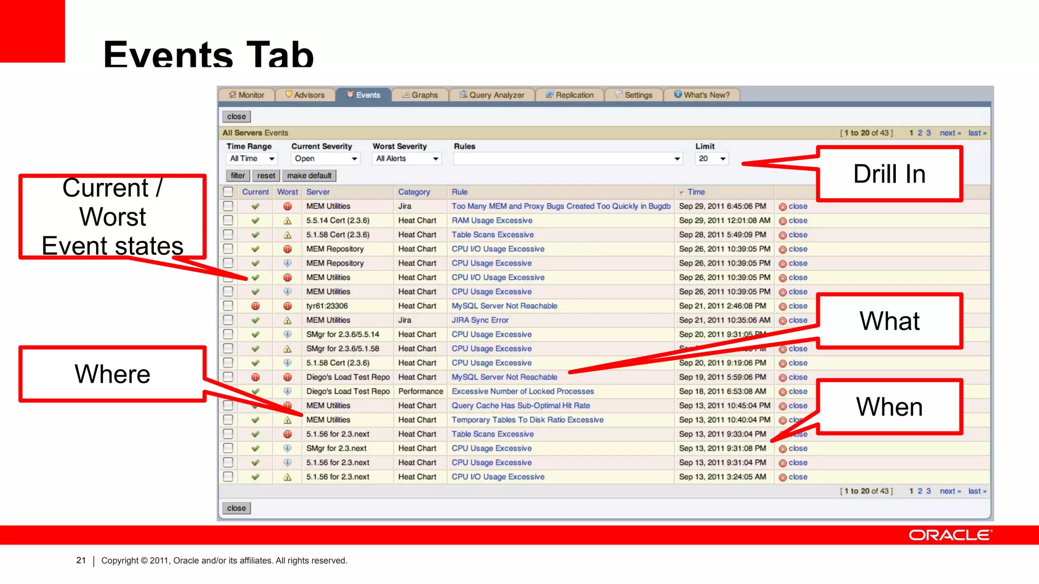 MEM Architecture Java Web App MySQL Repository Admins Java App Server (or .Net) MEM Traffic App Traffic “ Legacy” App Users MEM Server Connector Plugins MEM Agent/Proxy 