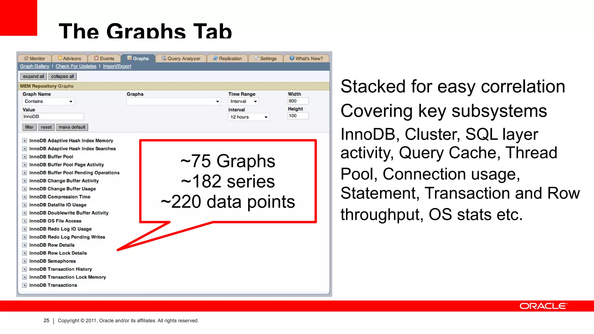 The Monitor Tab – Server Overview Key Graphs Current Critical Events Selected Server Overview Key Indicators 