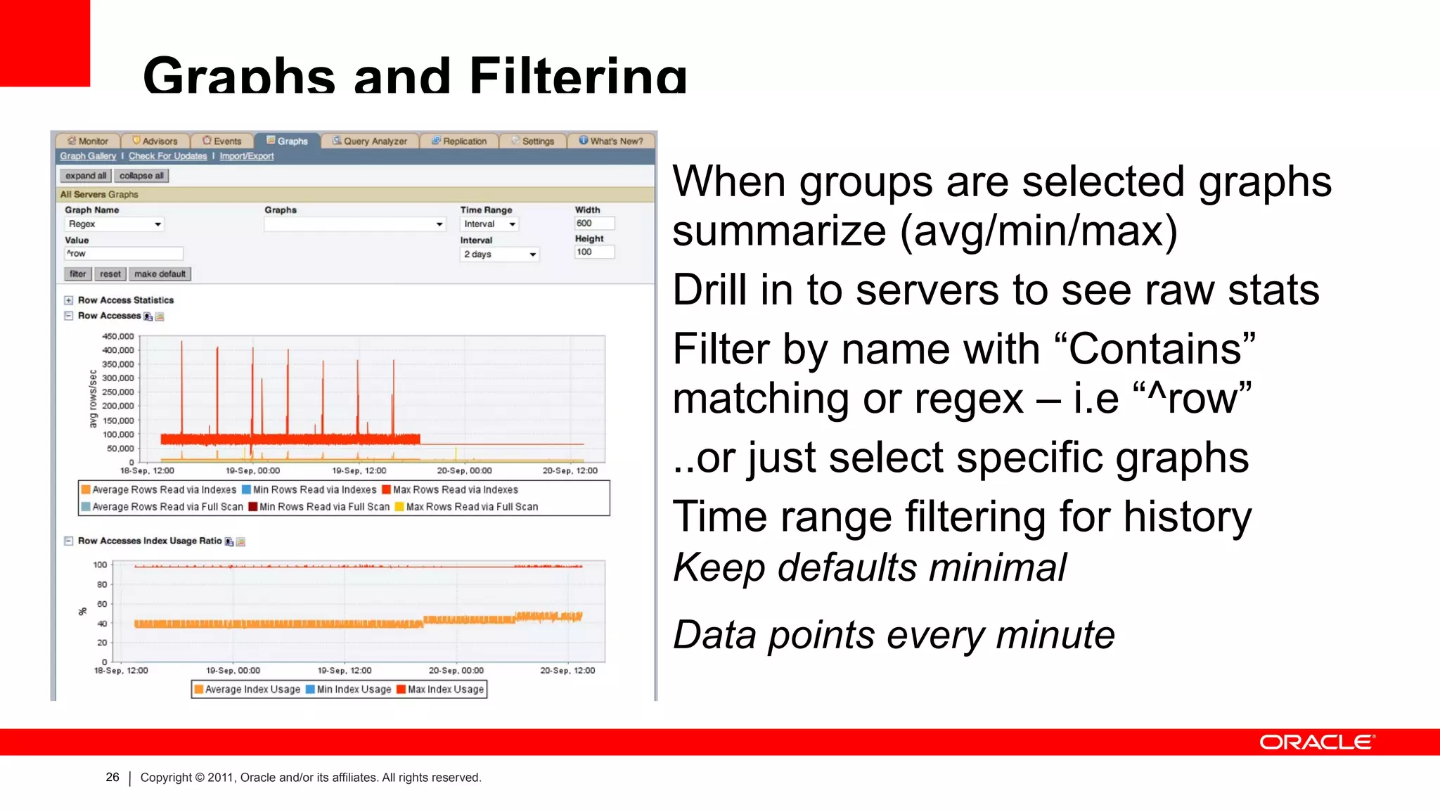 The Monitor Tab – Support Issues / Heat Chart Waiting support issues MOS account in settings Status of agent and MySQL Open event counts & drill down Visual status of key statistics See Heatchart Advisor to tune 