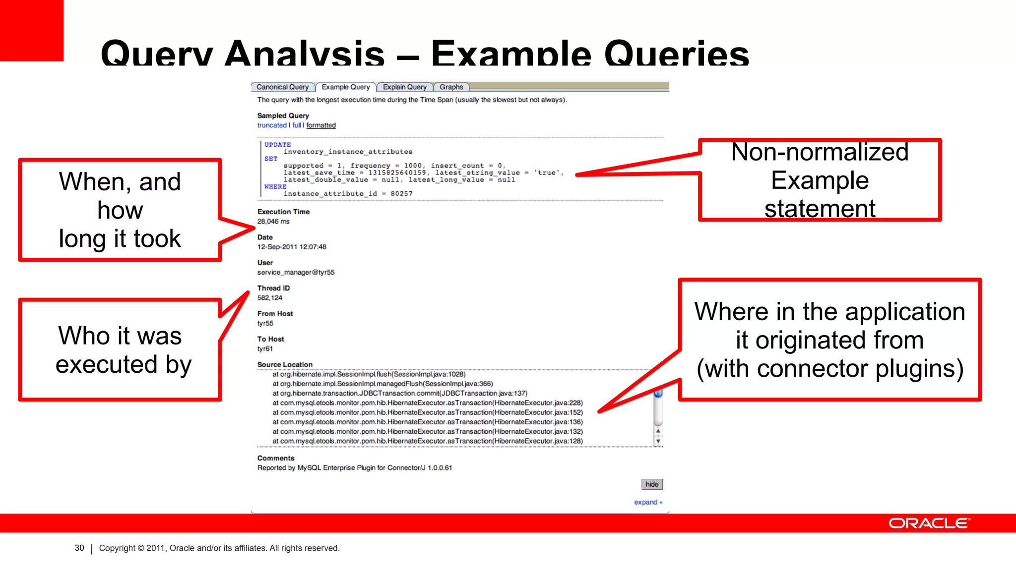 Rules trigger “Events” on three levels of “ Threshold ” Info -> Warning -> Critical 