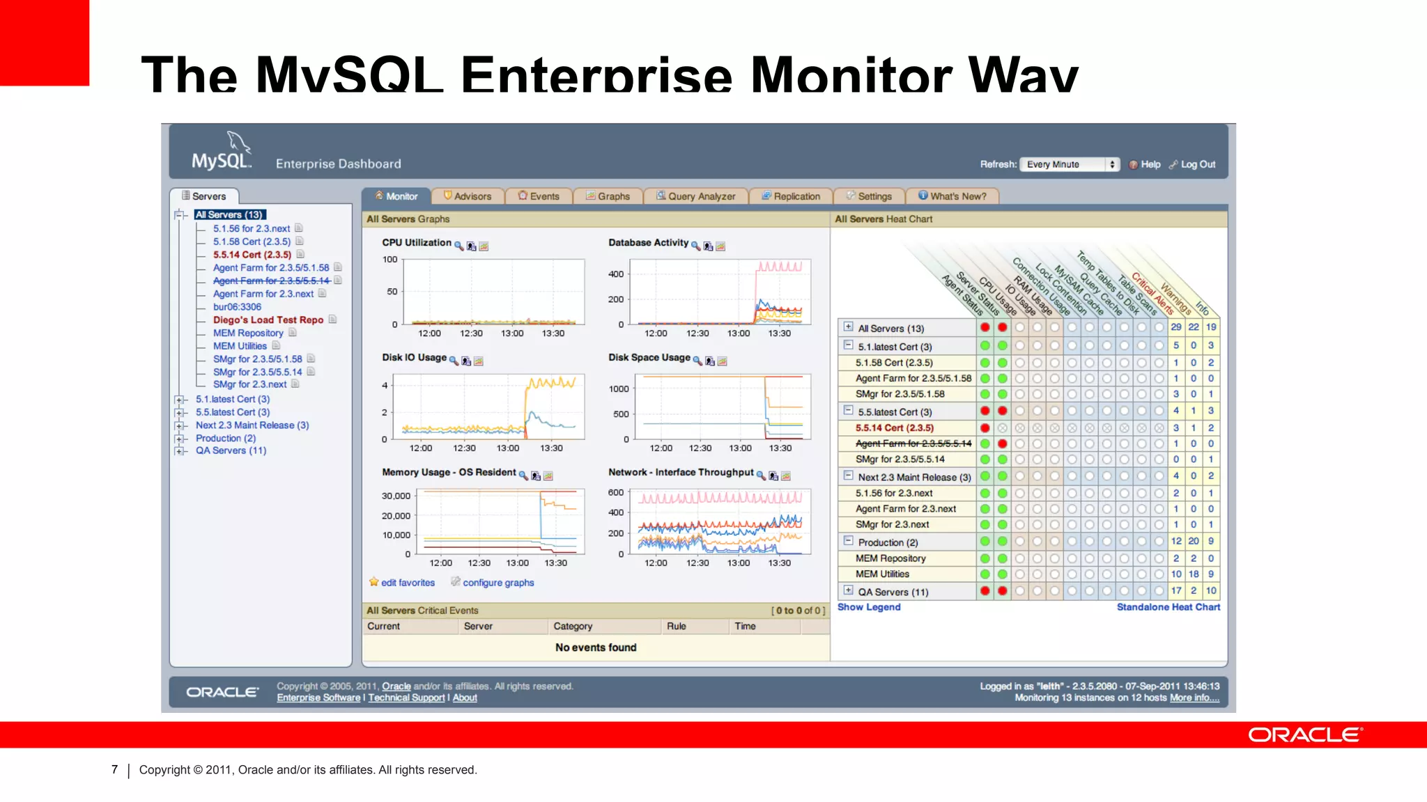 The MySQL Enterprise Monitor Vision “ MySQL is simple to use ” ... but … there are many complex interactions happening within the database Much of what is happening within MySQL has historically been termed as “ a black-box ” … but … that is changing rapidly No one person can continually monitor what a single database is doing, let alone 10's, or 100's, of instances 