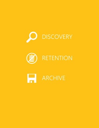 RETENTION
ARCHIVE
DISCOVERY
 