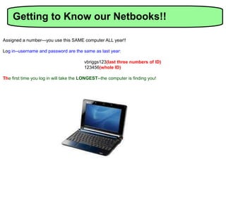Getting to Know our Netbooks!!

Assigned a number---you use this SAME computer ALL year!!

Log in--username and password are the same as last year:

                                        vbriggs123(last three numbers of ID)
                                        123456(whole ID)

The first time you log in will take the LONGEST--the computer is finding you!
 