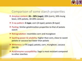 Comparison	
  of	
  some	
  starch	
  proper.es	
  
}  Amylose	
  content:	
  26	
  –	
  30%	
  (sago);	
  28%	
  (corn),	
  34%	
  mung	
  
bean,	
  22%	
  potato,	
  18-­‐20%	
  cassava	
  
}  X-­‐ray	
  pakern:	
  C-­‐type;	
  corn	
  (A-­‐type);	
  potato	
  (B-­‐type)	
  
}  Pas.ng:	
  Similar	
  gela.niza.on	
  proper.es	
  to	
  that	
  of	
  potato	
  
starch	
  
}  Retrograda.on:	
  resembles	
  corn	
  and	
  mungbean	
  
}  Swelling	
  power	
  &	
  solubility:	
  higher	
  than	
  corn,	
  close	
  to	
  sweet	
  
potato	
  or	
  cassava	
  but	
  lower	
  than	
  potato	
  
}  Whiteness:	
  L=79	
  (sago);	
  potato,	
  corn,	
  mungbean,	
  cassava	
  
(90-­‐93)	
  
}  Acid/enzyme	
  suscep.bility:	
  Sago	
  is	
  most	
  resistant	
  compared	
  
to	
  other	
  starches	
  
 