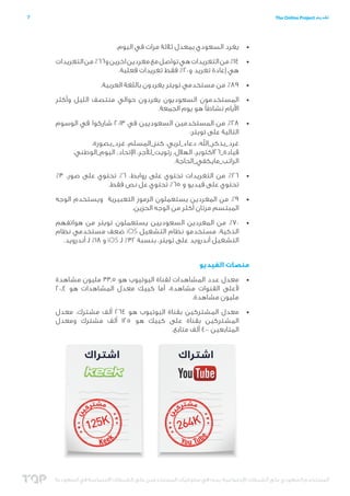 ‫7‬

‫تقديم ‪The Online Project‬‬

‫	 •يغرد السعودي بمعدل ثالثة مرات في اليوم.‬
‫	 •41% من التغريدات هي تواصل مع مغردين اخرين و66% من التغريدات‬
‫هي إعادة تغريد و02% فقط تغريدات فعلية.‬
‫	 •98% من مستخدمي تويتر يغردون باللغة العربية.‬
‫	 •المستخدمون السعوديون يغردون حوالي منتصف الليل وأكثر‬
‫األيام نشاطًا هو يوم الجمعة.‬
‫	 •82% من المستخدمين السعوديين في 3102 شاركوا في الوسوم‬
‫التالية على تويتر:‬
‫غرد_بذكر_اهلل، دعاء_لربي، كنز_المسلم، غرد_بصورة،‬
‫قيادة_62اكتوبر، الهالل، رتويت_لألجر، اإلتحاد، اليوم_الوطني،‬
‫الراتب_مايكفي_الحاجة.‬
‫	 •62% من التغريدات تحتوي على روابط، 6% تحتوي على صور، 3%‬
‫تحتوي على فيديو و 56% تحتوي عل نص فقط.‬
‫	 •9% من المغردين يستعملون الرموز التعبيرية ويستخدم الوجه‬
‫المبتسم مرتان أكثر من الوجه الحزين.‬
‫	 •07% من المغردين السعوديين يستعملون تويتر من هواتفهم‬
‫الذكية، مستخدمو نظام التشغيل ‪ iOS‬ضعف مستخدمي نظام‬
‫التشغيل أندرويد على تويتر، بنسبة 23% لـ ‪ iOS‬و 81% لـ أندرويد.‬
‫منصات الفيديو‬
‫	 •معدل عدد المشاهدات لقناة اليوتيوب هو 5.33 مليون مشاهدة‬
‫ألعلى القنوات مشاهدة، أما كييك معدل المشاهدات هو 4.02‬
‫مليون مشاهدة.‬
‫	 •معدل المشتركين بقناة اليوتيوب هو 462 ألف مشترك. معدل‬
‫المشتركين بقناة على كييك هو 521 ألف مشترك ومعدل‬
‫المتابعين 004 ألف متابع.‬

‫المستخدم السعودي على الشبكات اإلجتماعية؛ بحث في سلوكيات المستخدمين على الشبكات االجتماعية في السعودية‬
‫ّ‬

 
