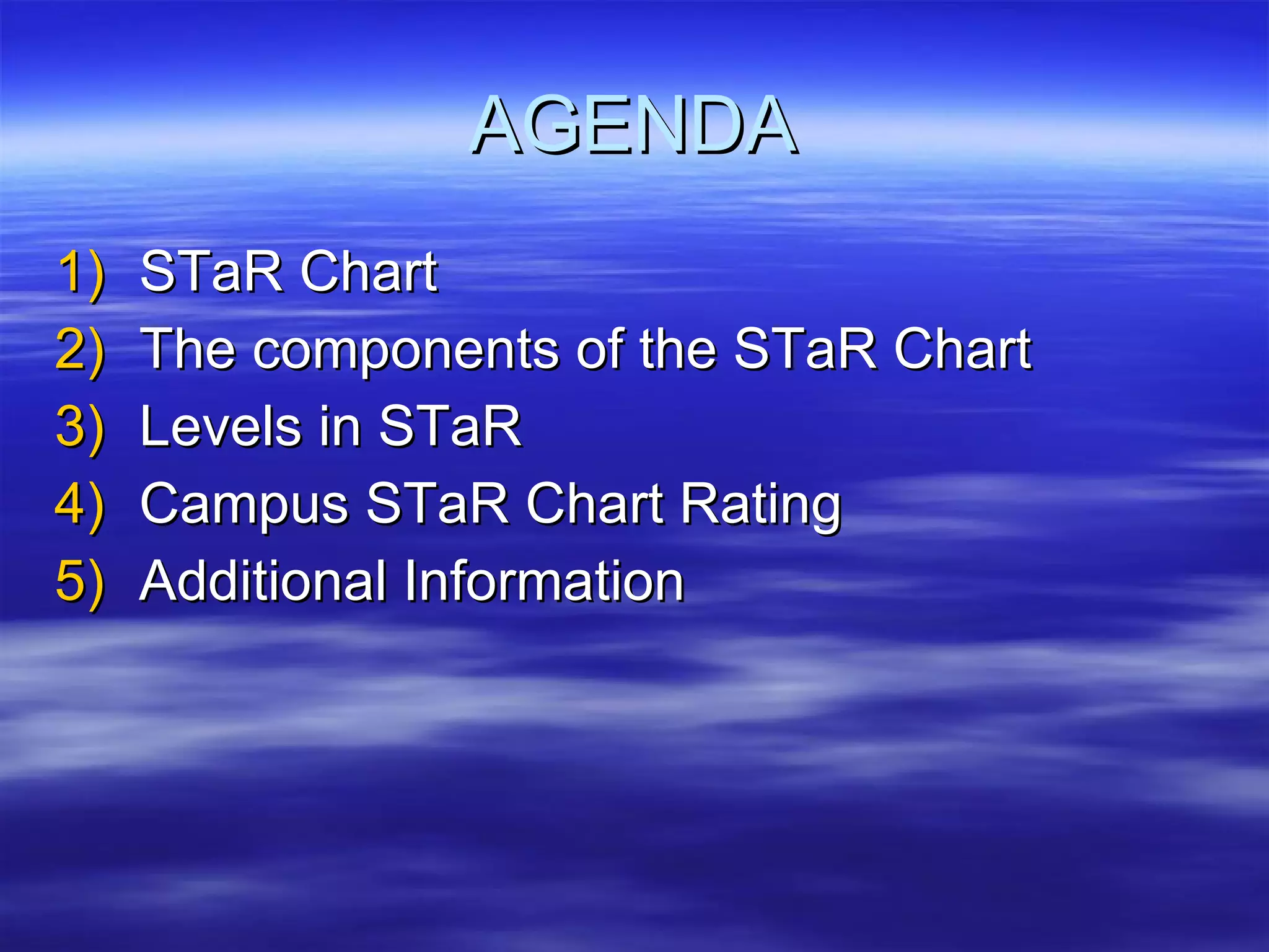 AGENDA STaR Chart The components of the STaR Chart Levels in STaR Campus STaR Chart Rating Additional Information 