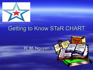 Getting to Know STaR CHART H. M. Nguyen 