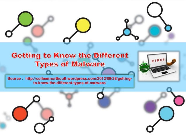 types of malware
