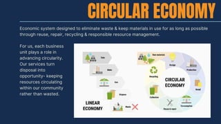 Designed for circularity. The Trash and Stash story. | PDF