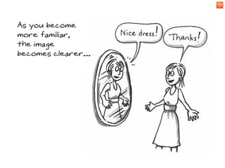 As you become
more familiar,
the image
becomes clearer...
 