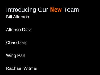 Introducing Our New Team
Bill Allemon

Alfonso Diaz

Chao Long

Wing Pan

Rachael Witmer
 