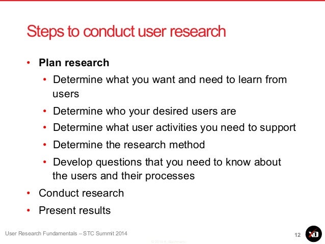 Getting To Know You User Research Fundamentals Anyone Can Use Getting To Know You User Research Fundamentals Anyone Can Use
