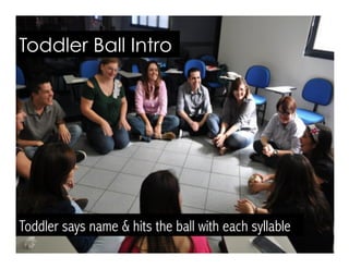 Toddler Ball Intro
Toddler says name & hits the ball with each syllable
 