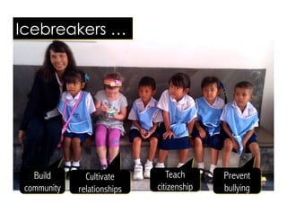 Prevent
bullying
Build
community
Teach
citizenship
Cultivate
relationships
Icebreakers …
 