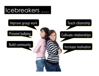 Icebreakers ….
Prevent bullying
Build community
Teach citizenship
Cultivate relationships
Increase motivation
Improve grou...