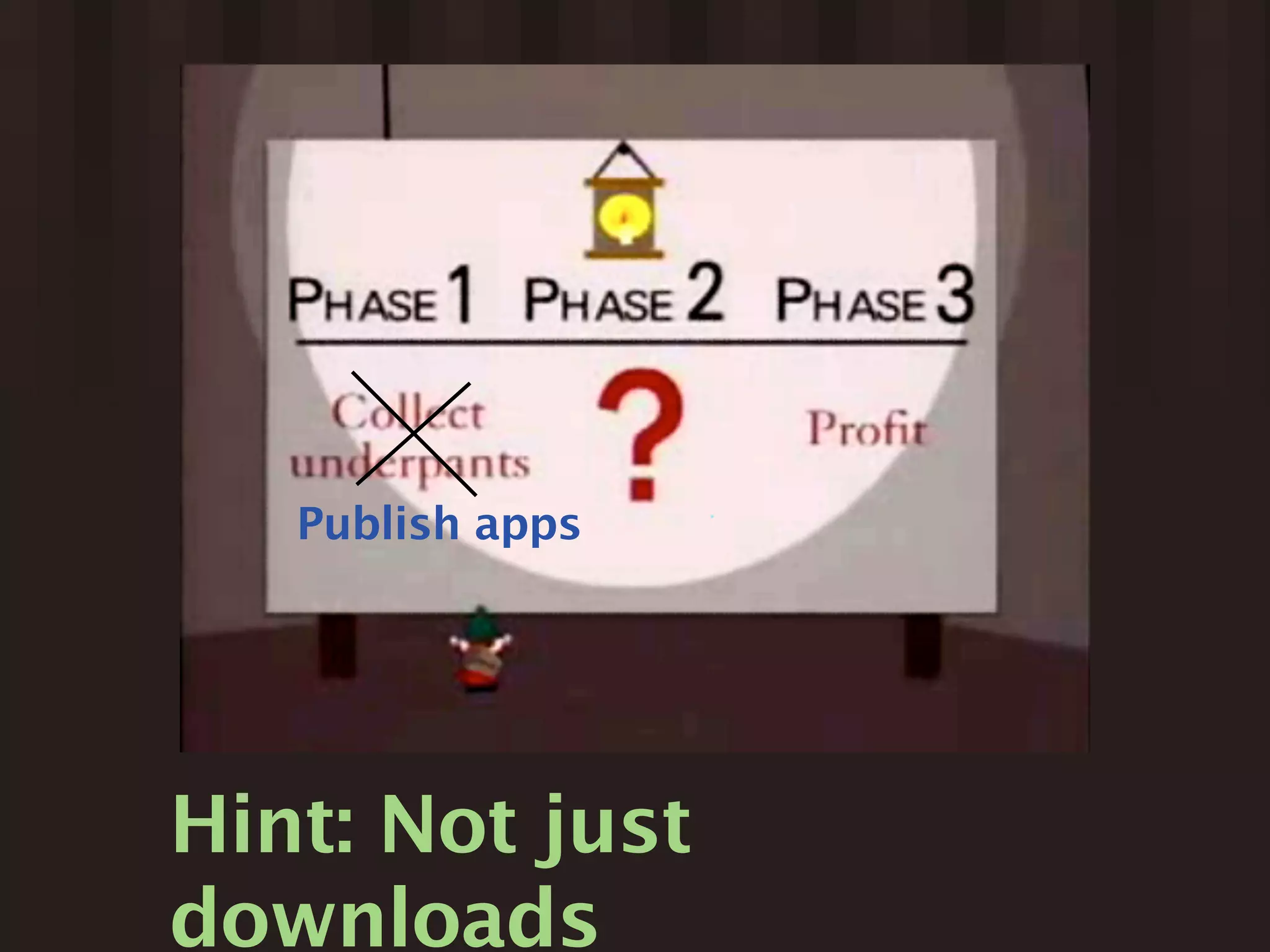 Get A Hypothesis




   Publish apps




Hint: Not just
downloads
 