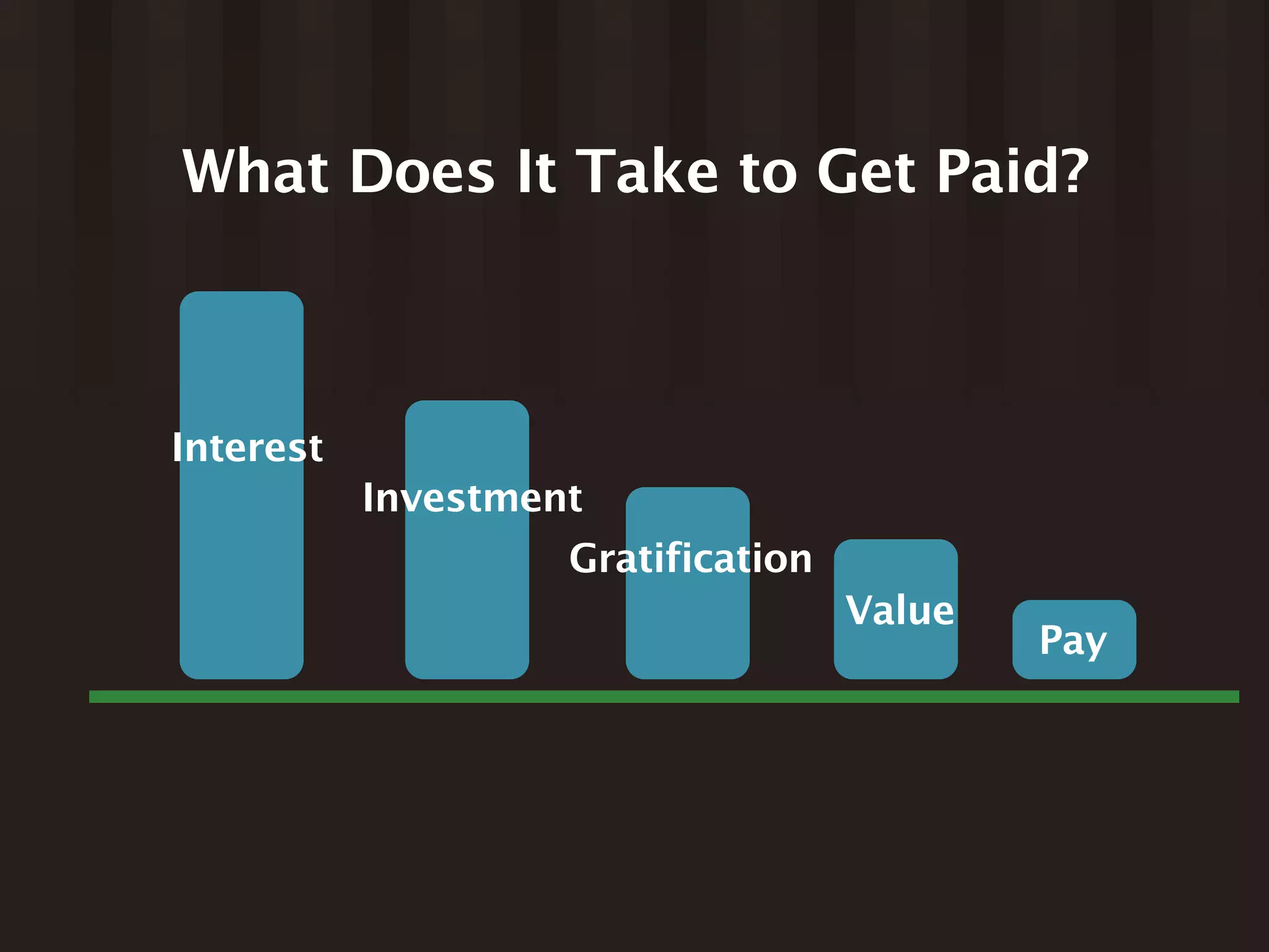 What Does It Take to Get Paid?



Interest
           Investment
                    Gratification
                                    Value
                                            Pay
 