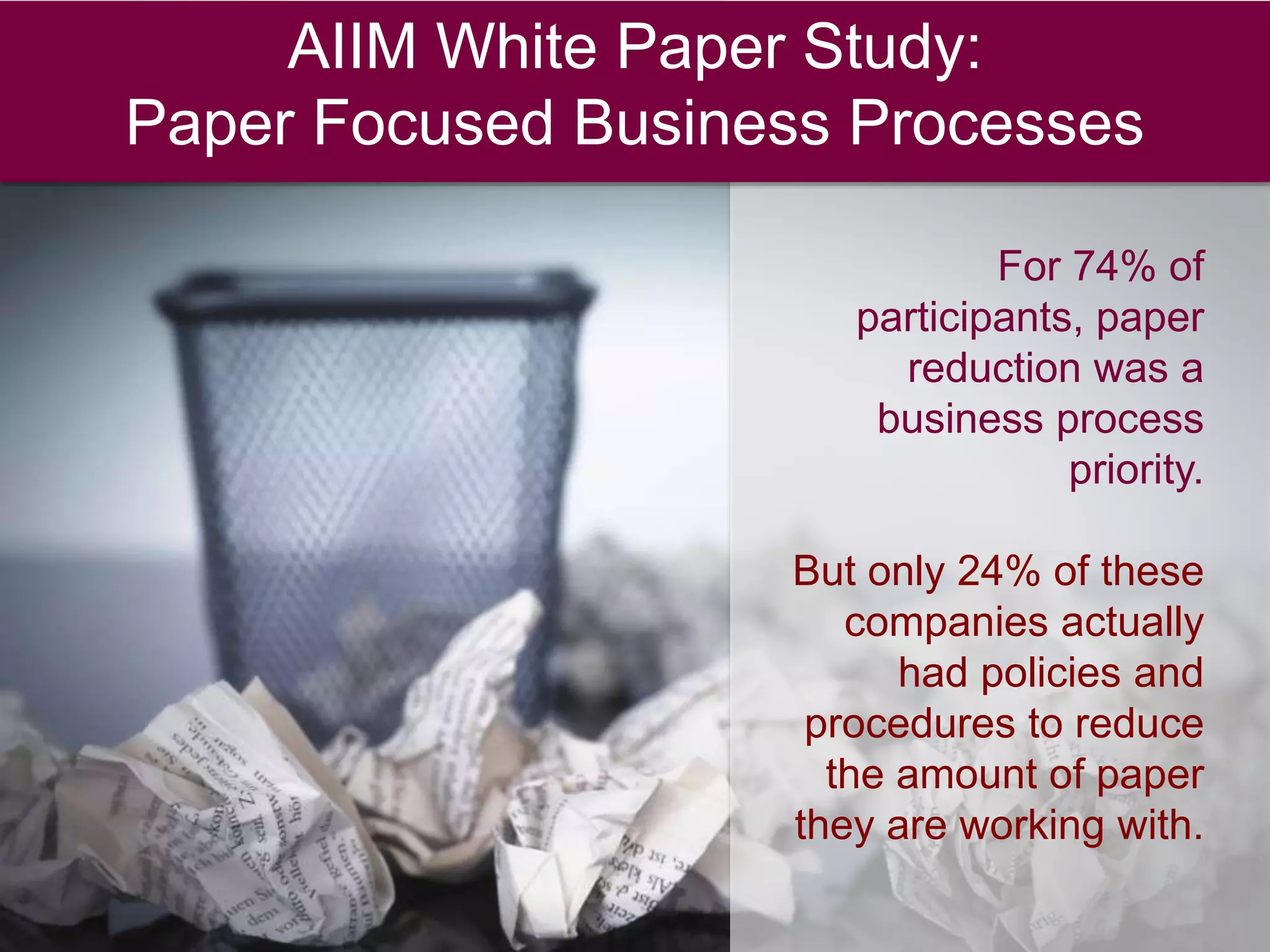 AIIM White Paper Study: 
Paper Focused Business Processes 
For 74% of 
participants, paper 
reduction was a 
business process 
priority. 
But only 24% of these 
companies actually 
had policies and 
procedures to reduce 
the amount of paper 
they are working with. 
 