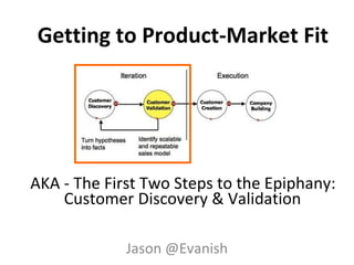 Customer Discovery & Validation Jason @Evanish AKA - The First Two Steps to the Epiphany: Getting to Product-Market Fit 