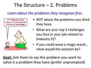 The Structure – 2. Problems <ul><li>NOT about the problems you think they have. </li></ul><ul><li>What are your top 3 chal...