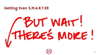 Getting Even S.M.A.R.T.ER
14
 