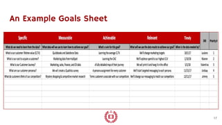 An Example Goals Sheet
17
 