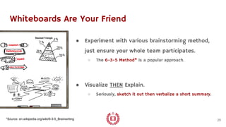 Whiteboards Are Your Friend
● Experiment with various brainstorming method,
just ensure your whole team participates.
○ The 6-3-5 Method* is a popular approach.
● Visualize THEN Explain.
○ Seriously, sketch it out then verbalize a short summary.
20*Source: en.wikipedia.org/wiki/6-3-5_Brainwriting
 