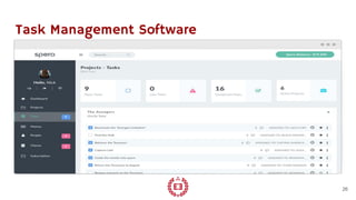 Task Management Software
26
 
