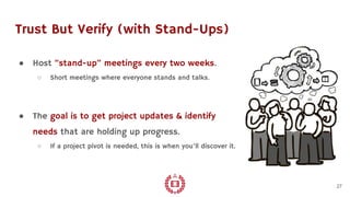 Trust But Verify (with Stand-Ups)
● Host “stand-up” meetings every two weeks.
○ Short meetings where everyone stands and talks.
● The goal is to get project updates & identify
needs that are holding up progress.
○ If a project pivot is needed, this is when you’ll discover it.
27
 