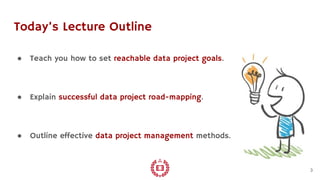 Today’s Lecture Outline
● Teach you how to set reachable data project goals.
● Explain successful data project road-mapping.
● Outline effective data project management methods.
3
 