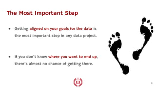 The Most Important Step
● Getting aligned on your goals for the data is
the most important step in any data project.
● If you don’t know where you want to end up,
there’s almost no chance of getting there.
6
 
