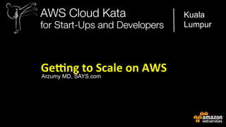 Kuala
Lumpur

Ge#ng	
  to	
  Scale	
  on	
  AWS	
  
Arzumy MD, SAYS.com

 