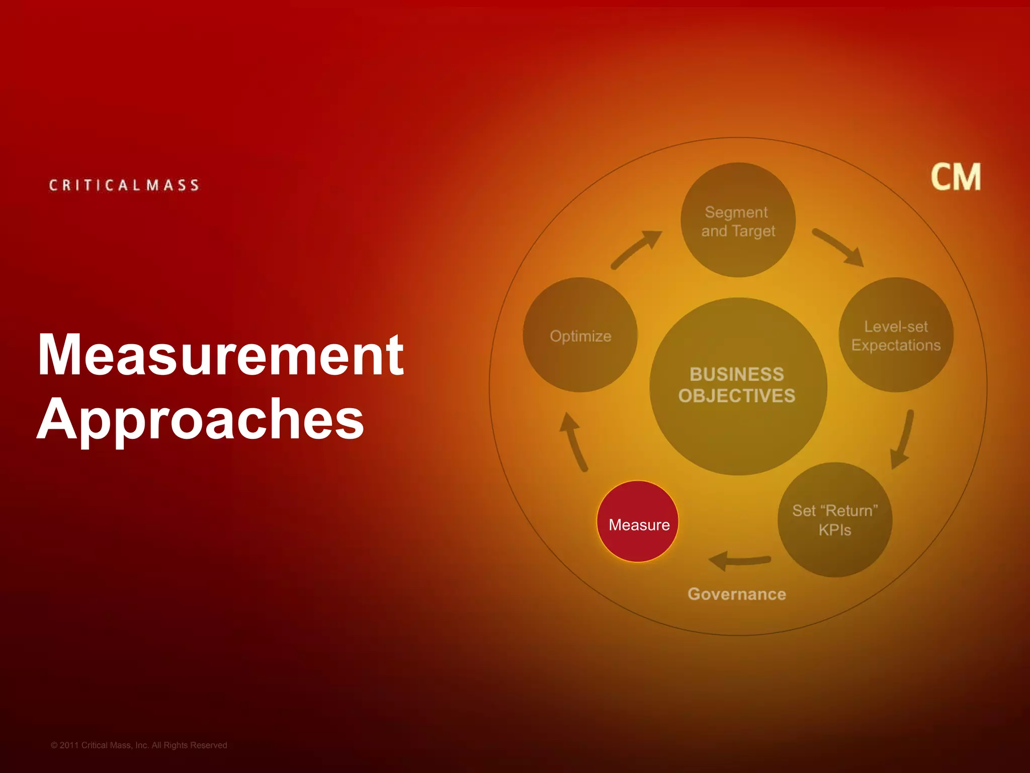 Measurement Approaches Measure 