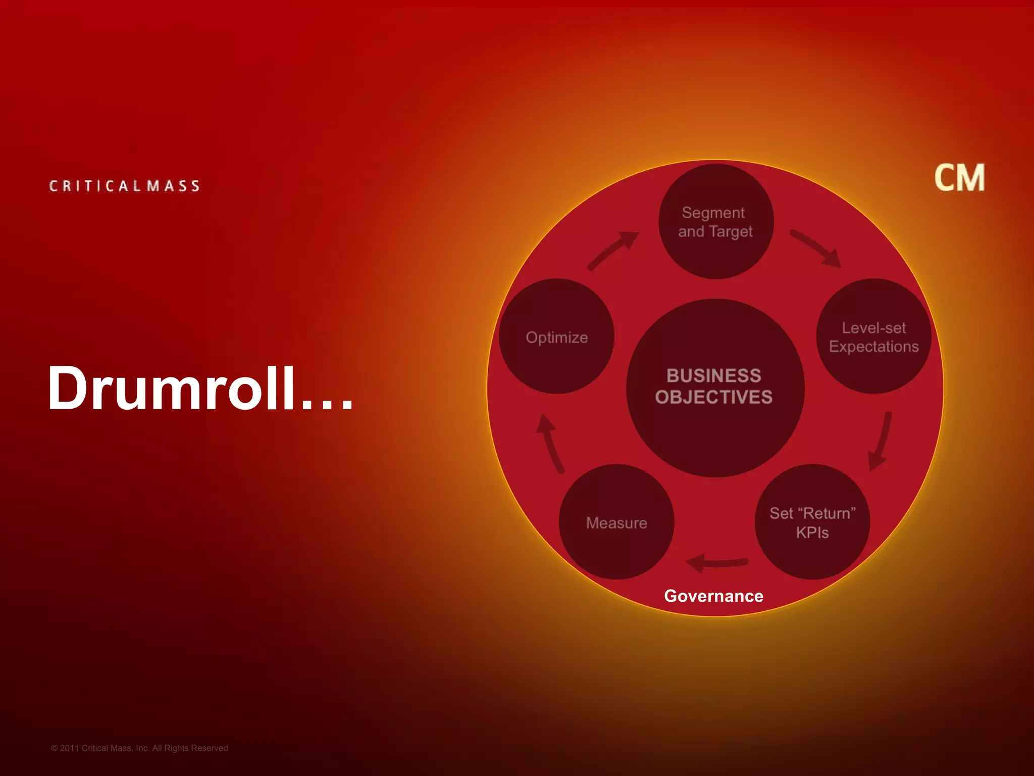 Drumroll… Governance 