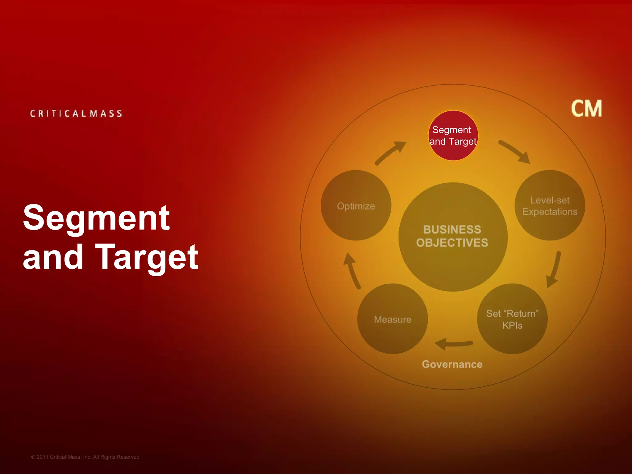 Segment  and Target Segment  and Target 