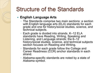 Structure of the StandardsEnglish Language ArtsThe Standards comprise two main sections: a section with English language arts (ELA) standards for each grade and one for history/social studies, science, and technical subjects. Each grade is divided into strands. K–12 ELA standards have Reading, Writing, Speaking and Listening, and Language strands; the 6–12 history/social studies, science, and technical subjects section focuses on Reading and Writing. Standards for each grade follow the College and Career Readiness (CCR) anchor standards in each strand. Alabama-specific standards are noted by a state of Alabama symbol. 