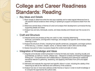 College and Career Readiness Standards: ReadingKey Ideas and Details 1. Read closely to determine what the text says explicitly and to make logical inferences from it; cite specific textual evidence when writing or speaking to support conclusions drawn from the text. 2. Determine central ideas or themes of a text and analyze their development; summarize the key supporting details and ideas. 3. Analyze how and why individuals, events, and ideas develop and interact over the course of a text. Craft and Structure 4. Interpret words and phrases as they are used in a text, including determining technical, connotative, and figurative meanings, and analyze how specific word choices shape meaning or tone. 5. Analyze the structure of texts, including how specific sentences, paragraphs, and larger portions of the text (e.g., a section, chapter, scene, or stanza) relate to each other and the whole. 6. Assess how point of view or purpose shapes the content and style of a text. Integration of Knowledge and Ideas 7. Integrate and evaluate content presented in diverse formats and media, including visually and quantitatively, as well as in words. (Please see ―Research to Build and Present Knowledge‖ in Writing and ―Comprehension and Collaboration‖ in Speaking and Listening for additional standards relevant to gathering, assessing, and applying information from print and digital sources.) 8. Delineate and evaluate the argument and specific claims in a text, including the validity of the reasoning as well as the relevance and sufficiency of the evidence. 9. Analyze how two or more texts address similar themes or topics in order to build knowledge or to compare the approaches the authors take. Range of Reading and Level of Text Complexity 10. Read and comprehend complex literary and informational texts independently and proficiently.