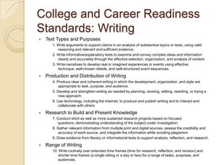 College and Career Readiness Standards: WritingText Types and Purposes1. Write arguments to support claims in an analysis of substantive topics or texts, using valid reasoning and relevant and sufficient evidence. 2. Write informative/explanatory texts to examine and convey complex ideas and information clearly and accurately through the effective selection, organization, and analysis of content. 3. Write narratives to develop real or imagined experiences or events using effective technique, well-chosen details, and well-structured event sequences. Production and Distribution of Writing 4. Produce clear and coherent writing in which the development, organization, and style are appropriate to task, purpose, and audience. 5. Develop and strengthen writing as needed by planning, revising, editing, rewriting, or trying a new approach. 6. Use technology, including the Internet, to produce and publish writing and to interact and collaborate with others. Research to Build and Present Knowledge 7. Conduct short as well as more sustained research projects based on focused questions, demonstrating understanding of the subject under investigation. 8. Gather relevant information from multiple print and digital sources, assess the credibility and accuracy of each source, and integrate the information while avoiding plagiarism. 9. Draw evidence from literary or informational texts to support analysis, reflection, and research. Range of Writing 10. Write routinely over extended time frames (time for research, reflection, and revision) and shorter time frames (a single sitting or a day or two) for a range of tasks, purposes, and audiences.