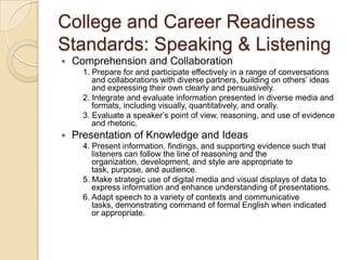 College and Career Readiness Standards: Speaking & ListeningComprehension and Collaboration 1. Prepare for and participate effectively in a range of conversations and collaborations with diverse partners, building on others’ ideas and expressing their own clearly and persuasively. 2. Integrate and evaluate information presented in diverse media and formats, including visually, quantitatively, and orally. 3. Evaluate a speaker’s point of view, reasoning, and use of evidence and rhetoric. Presentation of Knowledge and Ideas 4. Present information, findings, and supporting evidence such that listeners can follow the line of reasoning and the organization, development, and style are appropriate to task, purpose, and audience. 5. Make strategic use of digital media and visual displays of data to express information and enhance understanding of presentations. 6. Adapt speech to a variety of contexts and communicative tasks, demonstrating command of formal English when indicated or appropriate.