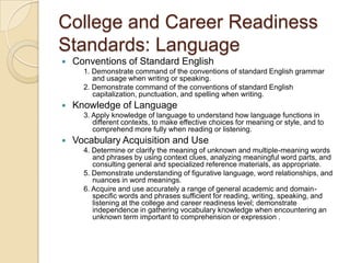 College and Career Readiness Standards: LanguageConventions of Standard English 1. Demonstrate command of the conventions of standard English grammar and usage when writing or speaking. 2. Demonstrate command of the conventions of standard English capitalization, punctuation, and spelling when writing. Knowledge of Language 3. Apply knowledge of language to understand how language functions in different contexts, to make effective choices for meaning or style, and to comprehend more fully when reading or listening. Vocabulary Acquisition and Use 4. Determine or clarify the meaning of unknown and multiple-meaning words and phrases by using context clues, analyzing meaningful word parts, and consulting general and specialized reference materials, as appropriate. 5. Demonstrate understanding of figurative language, word relationships, and nuances in word meanings. 6. Acquire and use accurately a range of general academic and domain-specific words and phrases sufficient for reading, writing, speaking, and listening at the college and career readiness level; demonstrate independence in gathering vocabulary knowledge when encountering an unknown term important to comprehension or expression .
