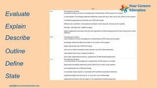 Ess Statement Example Wds Getting to the Core of Paper 2 - ESS Stream.pdf
