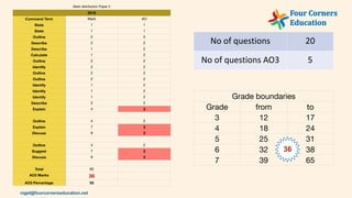 Getting to the Core of Paper 2 - ESS Stream.pdf