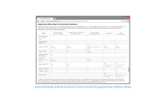 patrickhlauke.github.io/touch/tests/results/#suppressing-300ms-delay
 