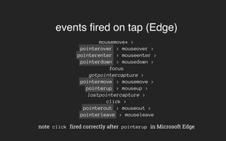 events fired on tap (Edge)
mousemove* >
pointerover > mouseover >
pointerenter > mouseenter >
pointerdown > mousedown >
focus
gotpointercapture >
pointermove > mousemove >
pointerup > mouseup >
lostpointercapture >
click >
pointerout > mouseout >
pointerleave > mouseleave
note click fired correctly after pointerup in Microsoft Edge
 