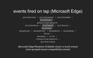 events fired on tap (Microsoft Edge)
pointerover > pointerenter > pointerdown >
touchstart >
gotpointercapture
pointermove > touchmove > pointerup >
touchend >
mouseover > mouseenter > mousemove > mousedown >
focus >
mouseup > click >
lostpointercapture >
pointerleave
Microsoft Edge/Windows 10 Mobile closer to touch events
(note grouped mouse compatibility events)
 