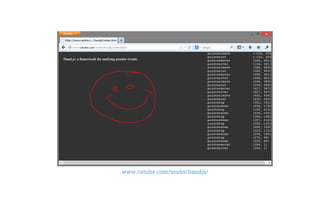 www.catuhe.com/msdn/handjs/
 