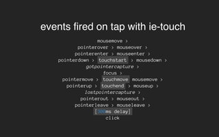 events fired on tap with ie-touch
mousemove >
pointerover > mouseover >
pointerenter > mouseenter >
pointerdown > touchstart > mousedown >
gotpointercapture >
focus >
pointermove > touchmove mousemove >
pointerup > touchend > mouseup >
lostpointercapture >
pointerout > mouseout >
pointerleave > mouseleave >
[300ms delay]
click
 
