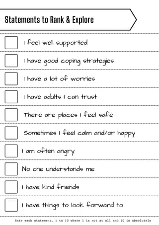 I have kind friends
I am often angry
There are places I feel safe
I have adults I can trust
I feel well supported
Statements to Rank & Explore
I have good coping strategies
I have a lot of worries
Sometimes I feel calm and/or happy
No one understands me
I have things to look forward to
Rate each statement, 1 to 10 where 1 is not at all and 10 is absolutely
 
