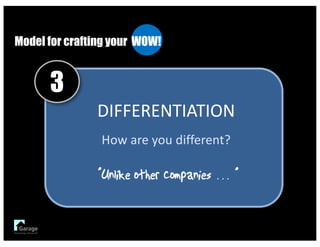 Model for crafting your WOW!
3
DIFFERENTIATION
How	are	you	different?
 